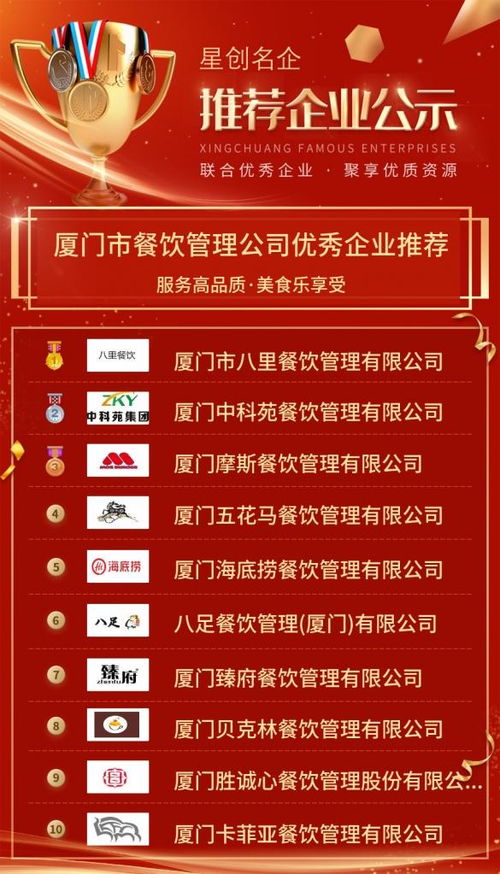 廈門(mén)市餐飲管理公司優(yōu)秀企業(yè)推薦公示